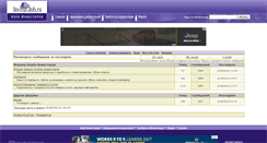 Desktop Screenshot of forum.investclub.ru